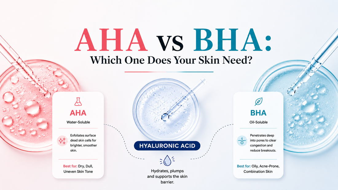 AHA vs BHA