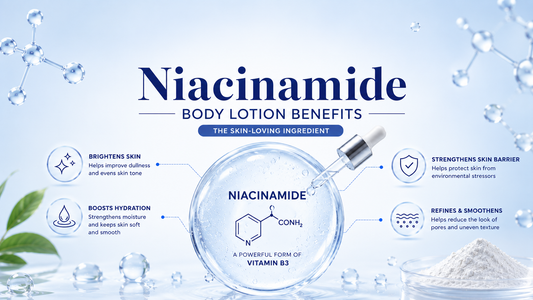 Niacinamide body lotion benefits