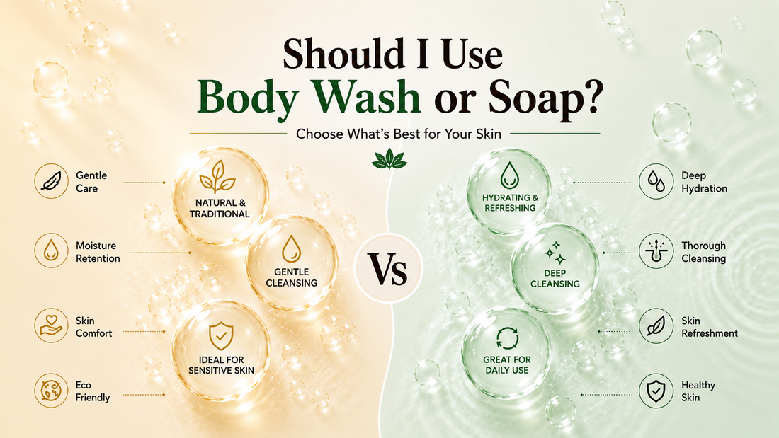 body wash or soap
