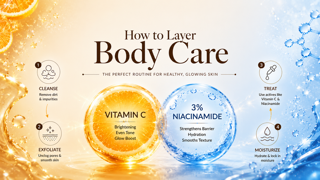 Best skincare routine for body