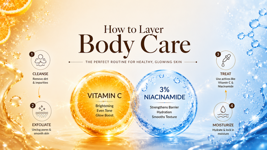 Best skincare routine for body
