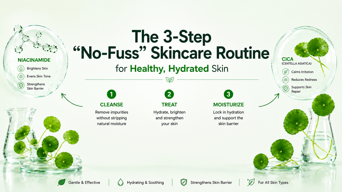 "No-Fuss" Skincare Routine for Healthy