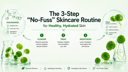 "No-Fuss" Skincare Routine for Healthy