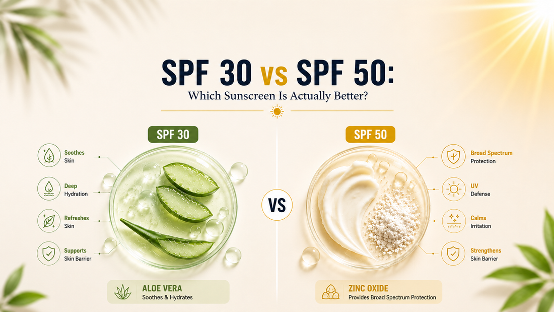 SPF 30 vs SPF 50